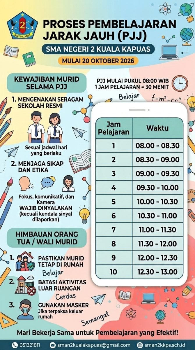 SMAN 2 Kuala Kapuas Kembali Terapkan Pembelajaran Jarak Jauh Mulai 20 Oktober 2026